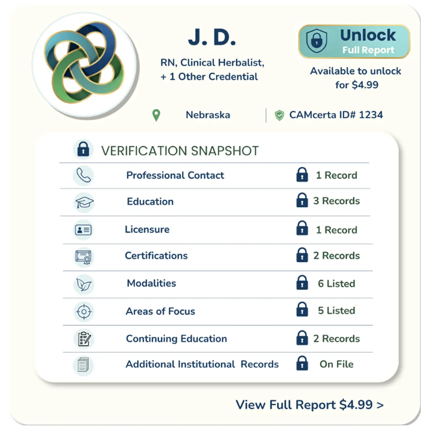Unlock full report sample card showing locked verification snapshot