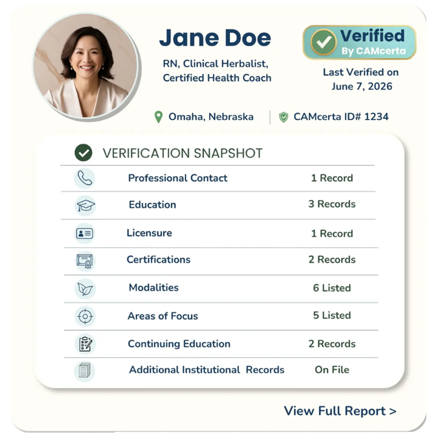 Verified by CAMcerta sample card showing full verification snapshot